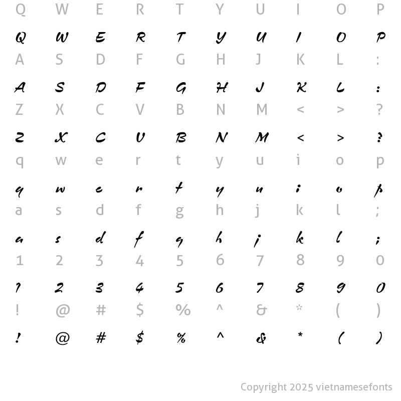 Character Map of UTM Netmuc KT Regular